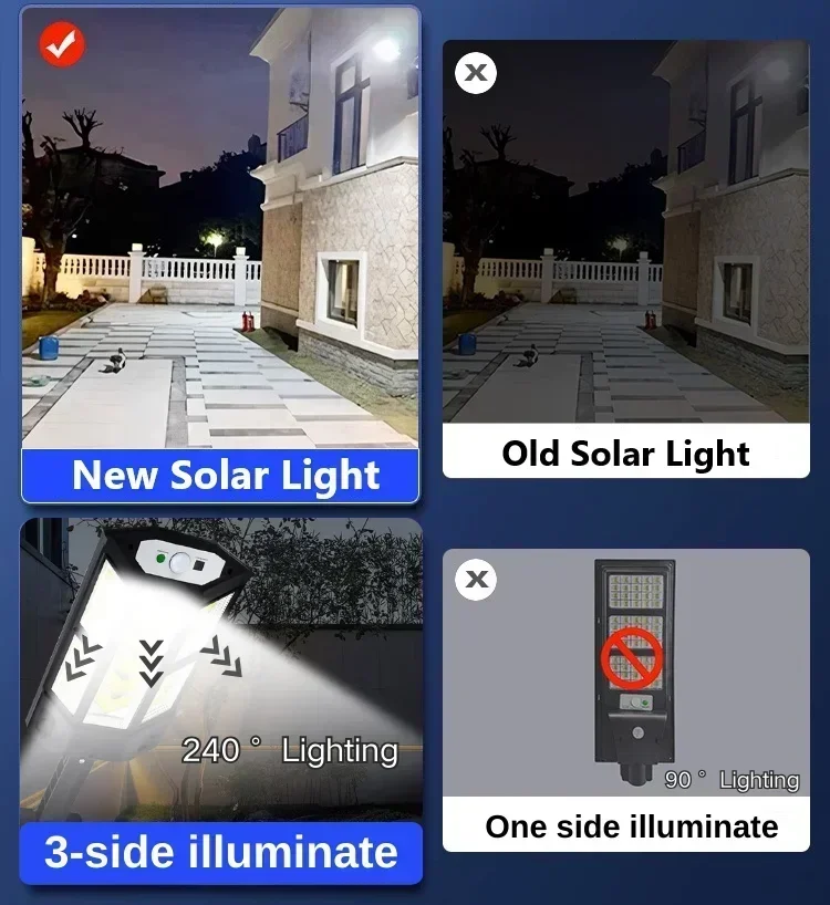 Newest Solar Lamp Powerful Out - Solar Garden Light ulasan dan harga
