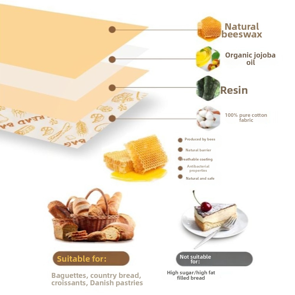 Reusable Beeswax Bread Bags Be - Reusable Bag ulasan dan harga